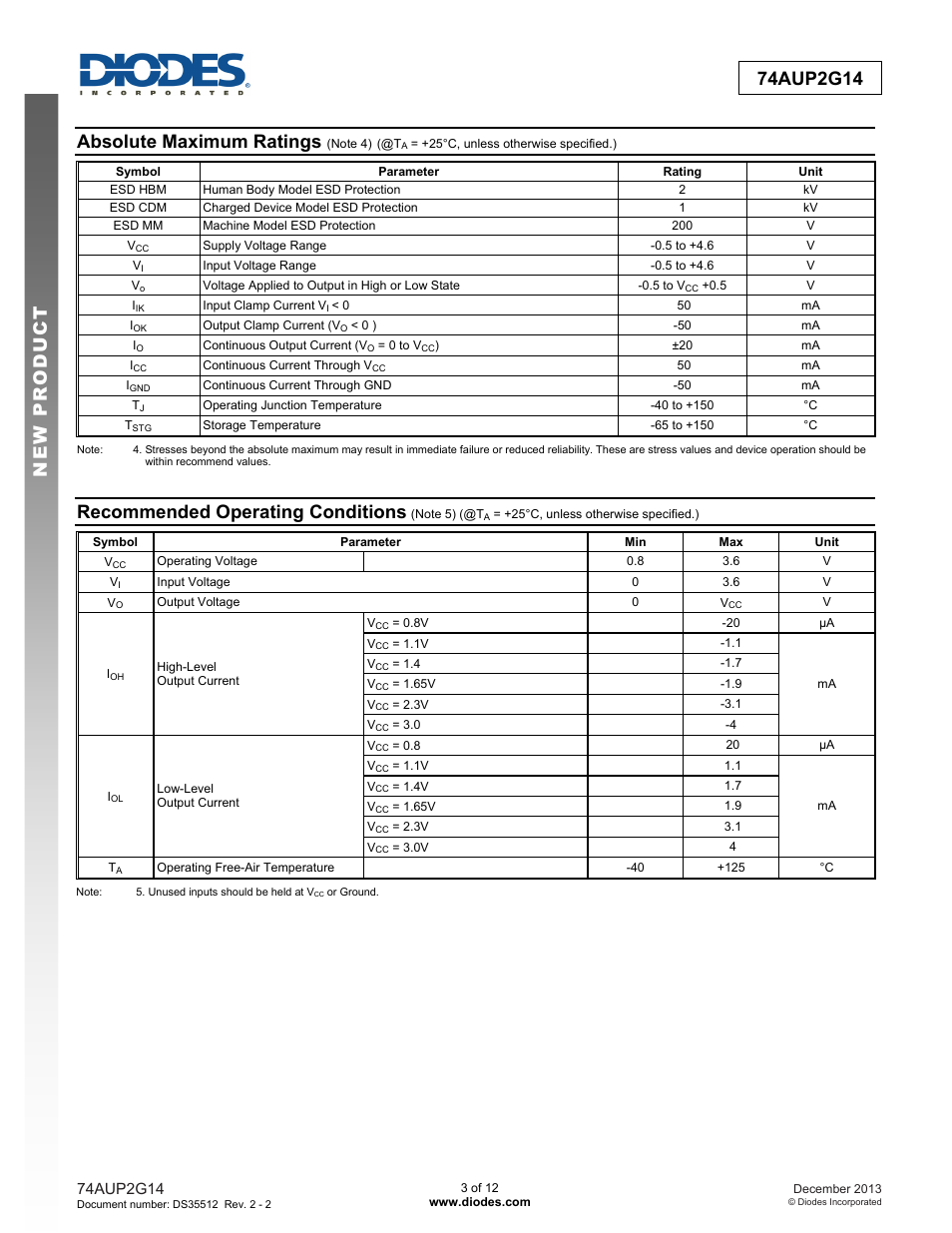 Absolute maximum ratings, Recommended operating conditions | Diodes 74AUP2G14 User Manual | Page 3 / 12