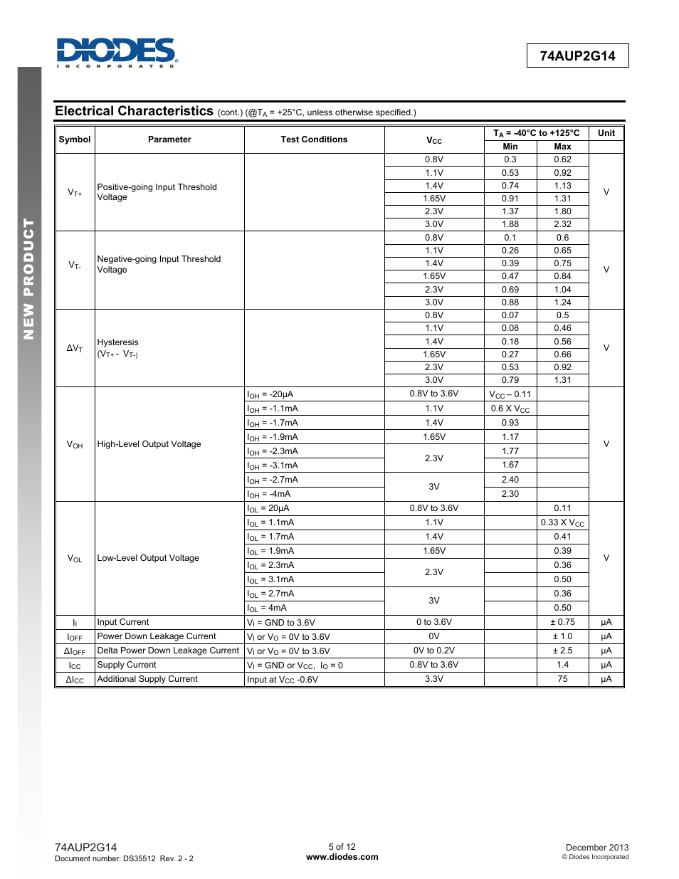 Electrical characteristics | Diodes 74AUP2G14 User Manual | Page 5 / 12