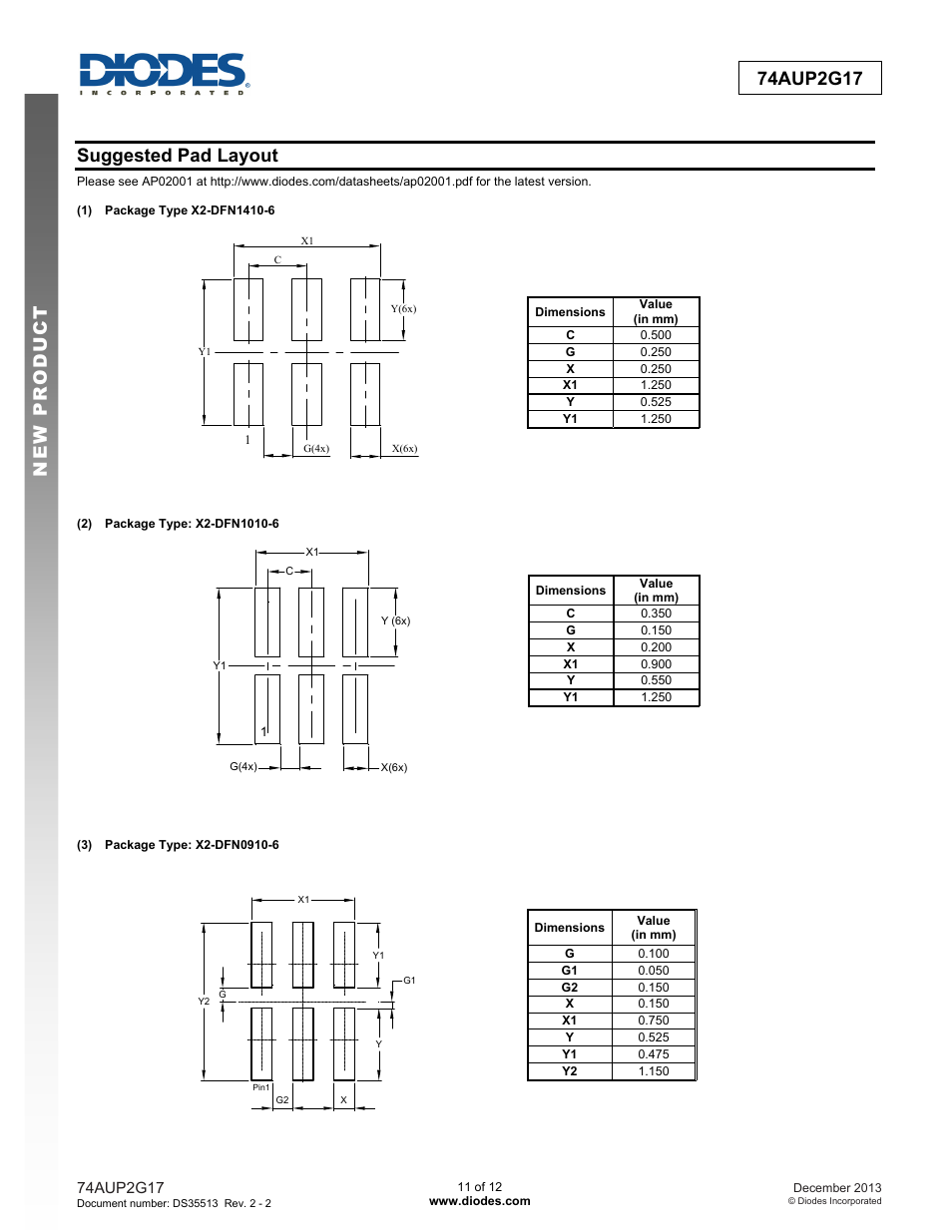 Suggested pad layout | Diodes 74AUP2G17 User Manual | Page 11 / 12