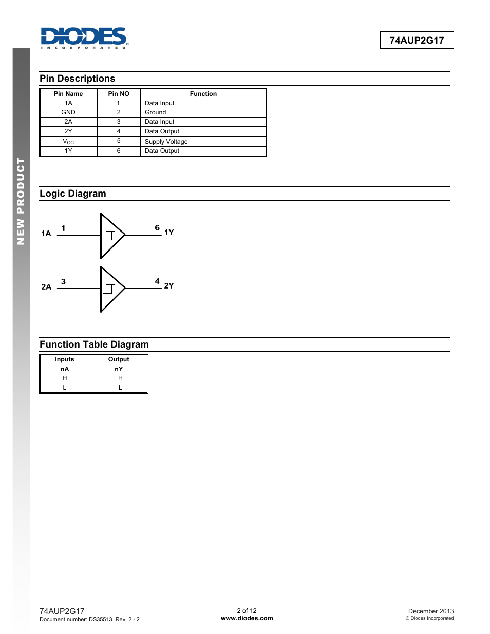 Pin descriptions, Logic diagram, Function table diagram | Diodes 74AUP2G17 User Manual | Page 2 / 12