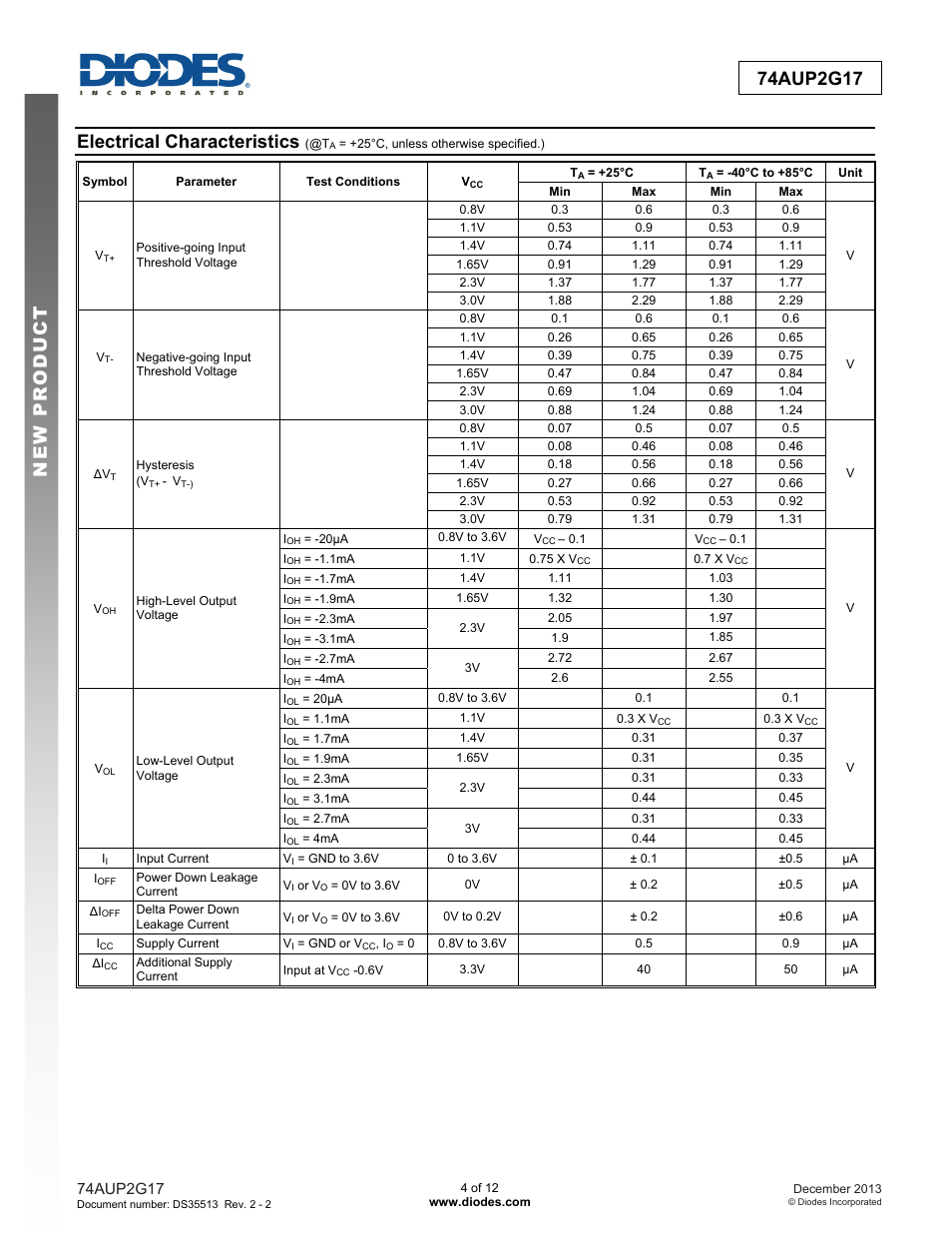 Electrical characteristics | Diodes 74AUP2G17 User Manual | Page 4 / 12