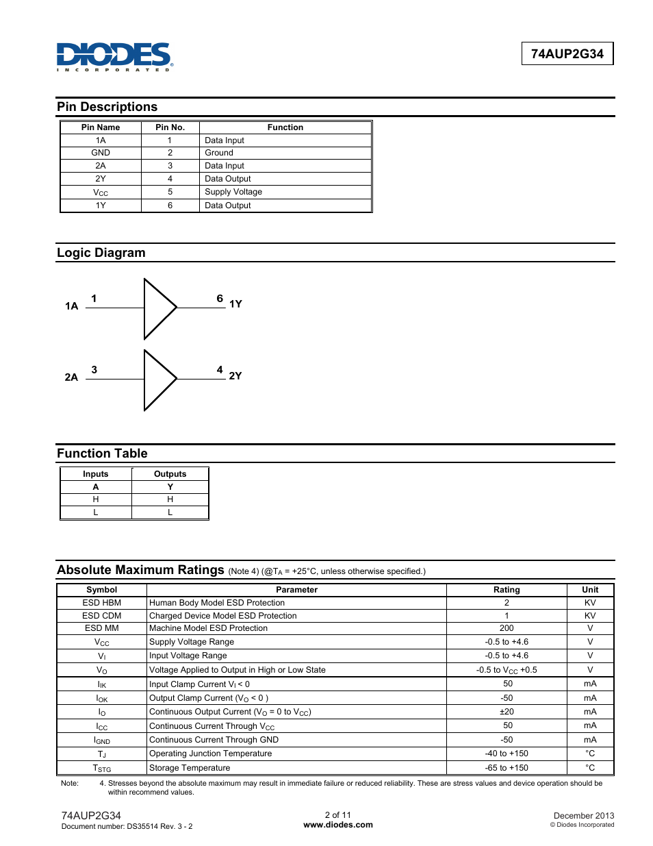 Pin descriptions, Logic diagram, Function table | Absolute maximum ratings | Diodes 74AUP2G34 User Manual | Page 2 / 11