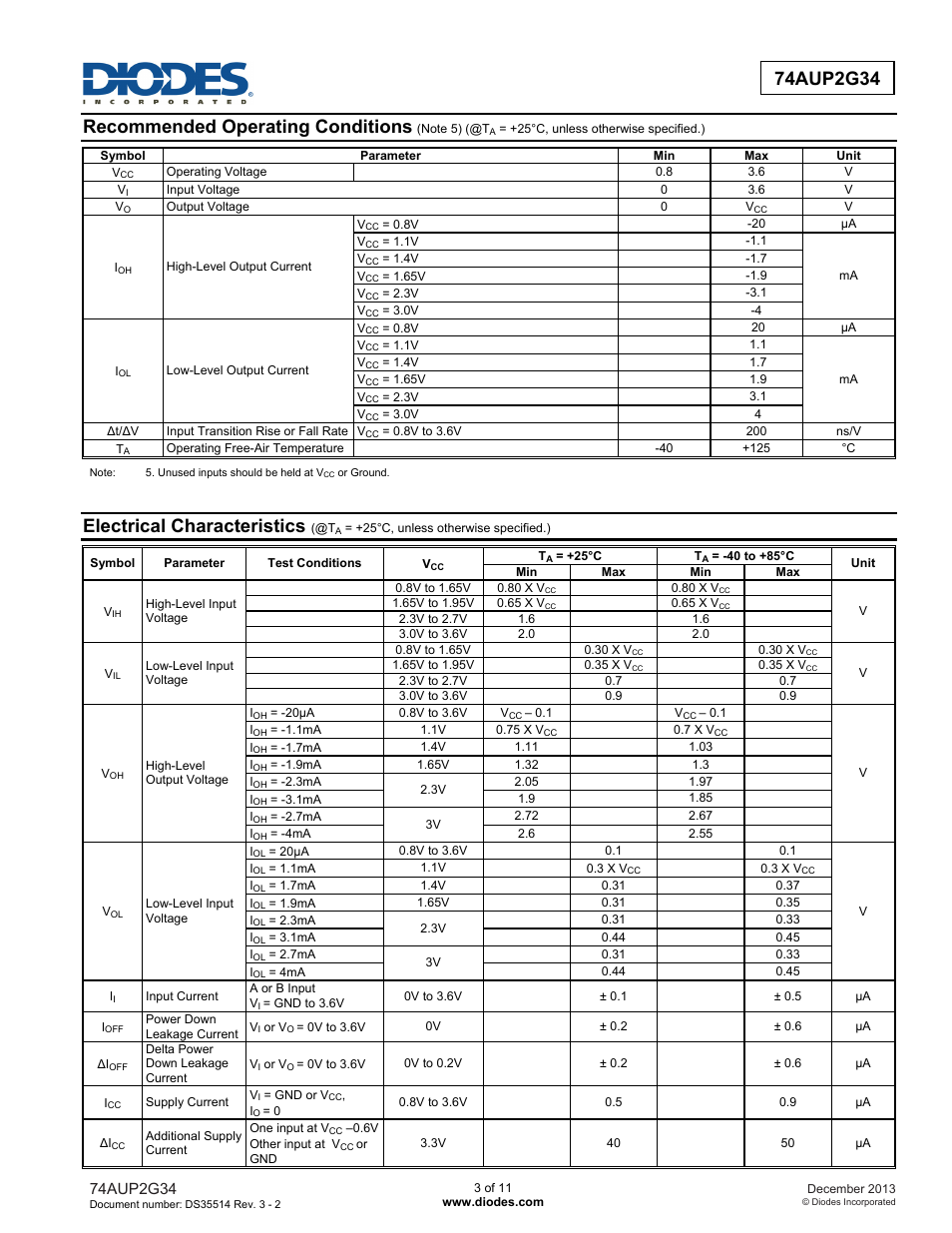 Recommended operating conditions, Electrical characteristics | Diodes 74AUP2G34 User Manual | Page 3 / 11