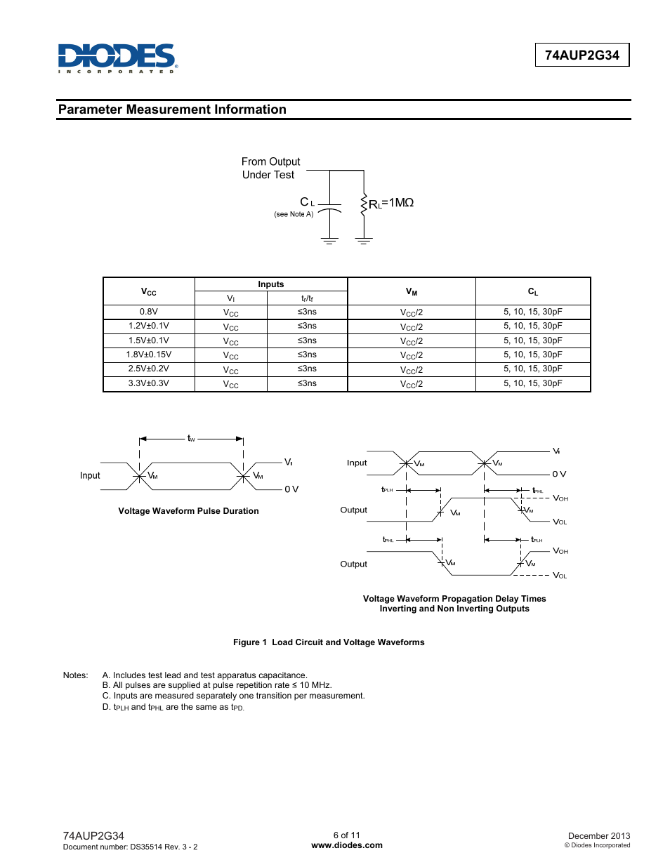 Parameter measurement information | Diodes 74AUP2G34 User Manual | Page 6 / 11