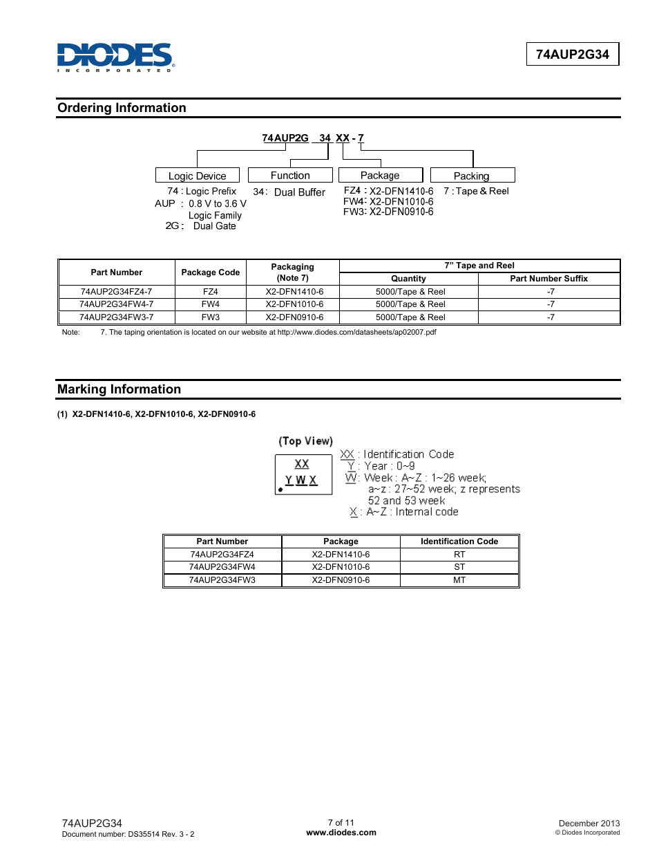 Ordering information, Marking information | Diodes 74AUP2G34 User Manual | Page 7 / 11