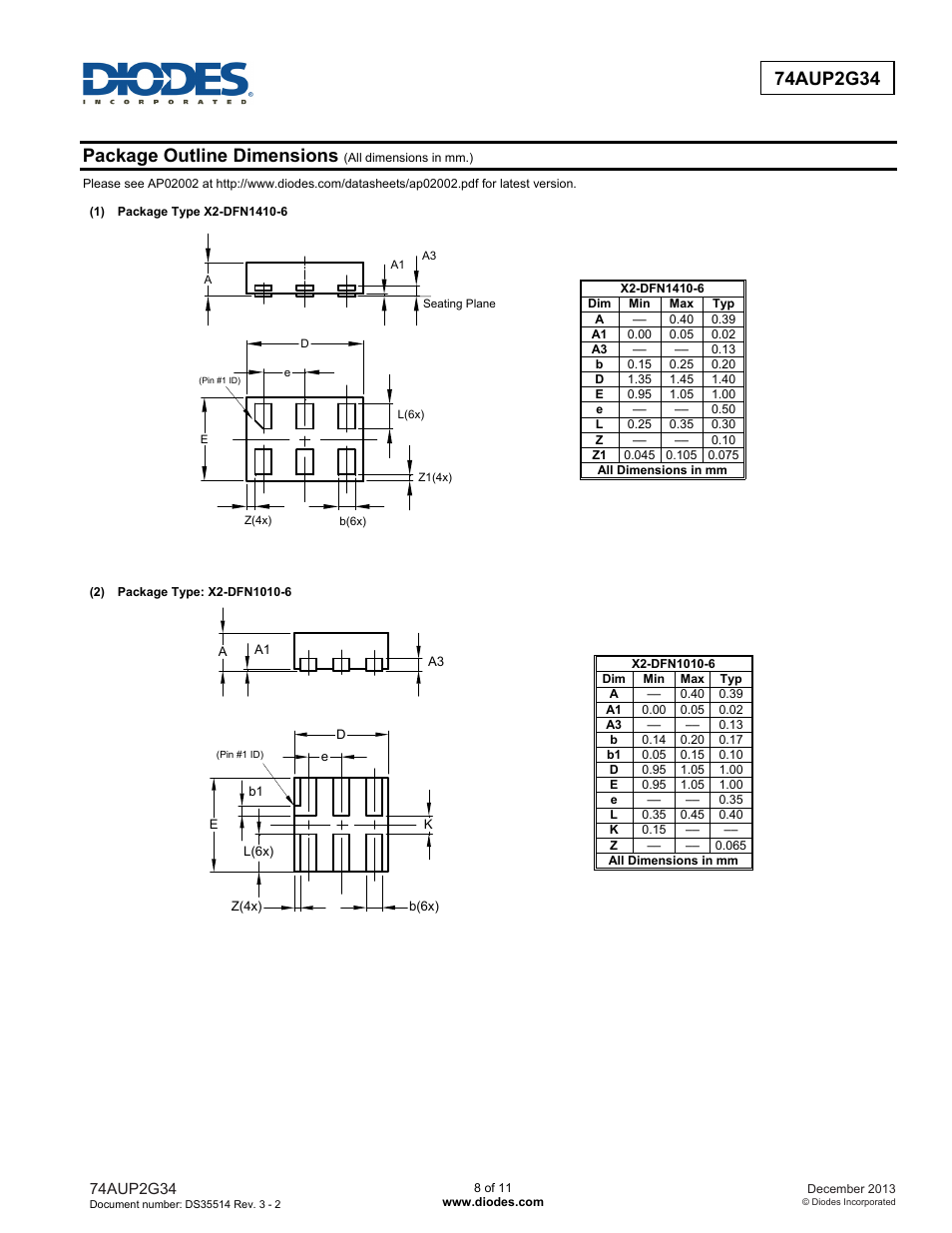 Package outline dimensions | Diodes 74AUP2G34 User Manual | Page 8 / 11