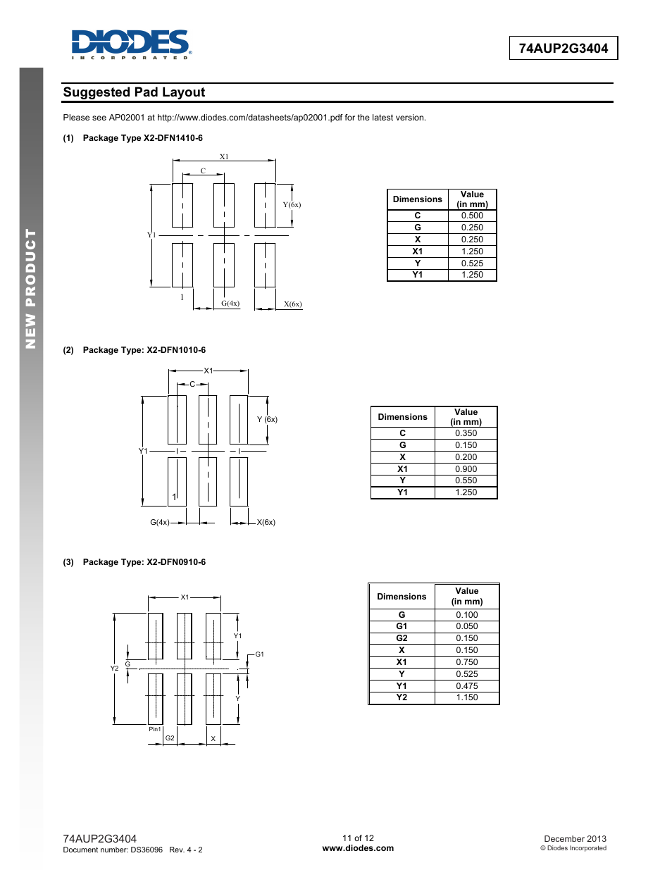 Suggested pad layout | Diodes 74AUP2G3404 User Manual | Page 11 / 12