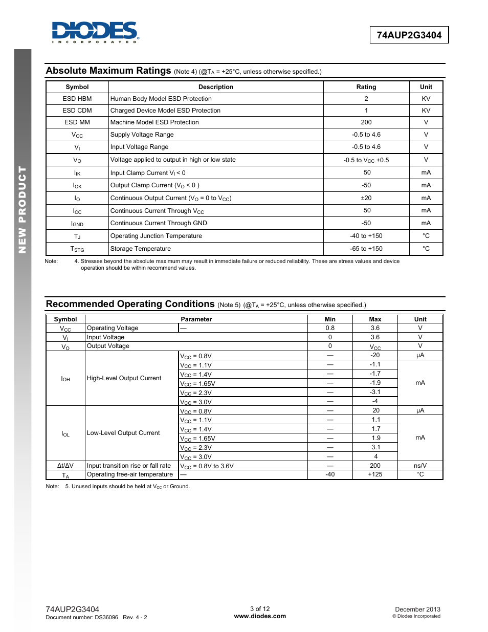 Absolute maximum ratings, Recommended operating conditions | Diodes 74AUP2G3404 User Manual | Page 3 / 12