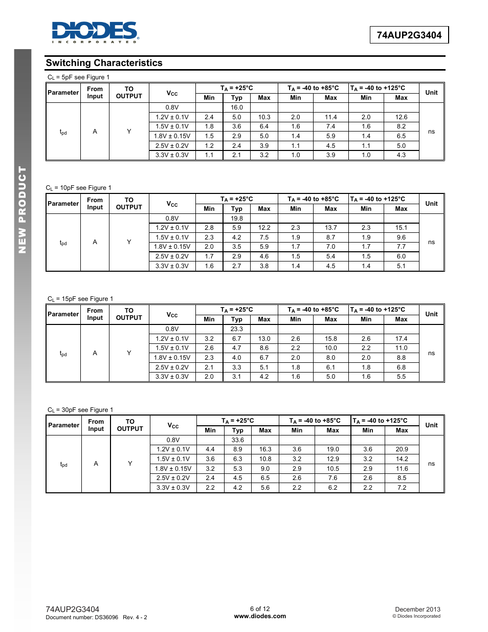 Switching characteristics | Diodes 74AUP2G3404 User Manual | Page 6 / 12