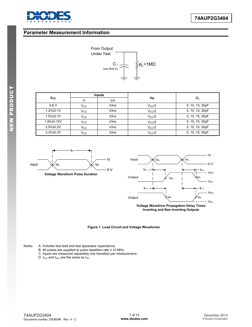 Parameter measurement information, 1m ω | Diodes 74AUP2G3404 User Manual | Page 7 / 12