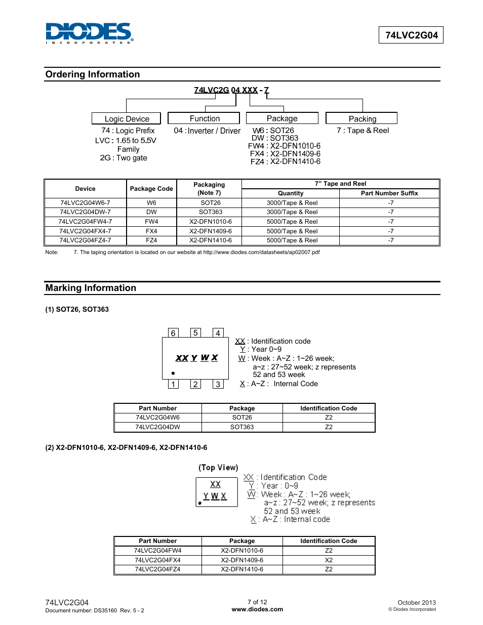 Ordering information, Marking information | Diodes 74LVC2G04 User Manual | Page 7 / 12