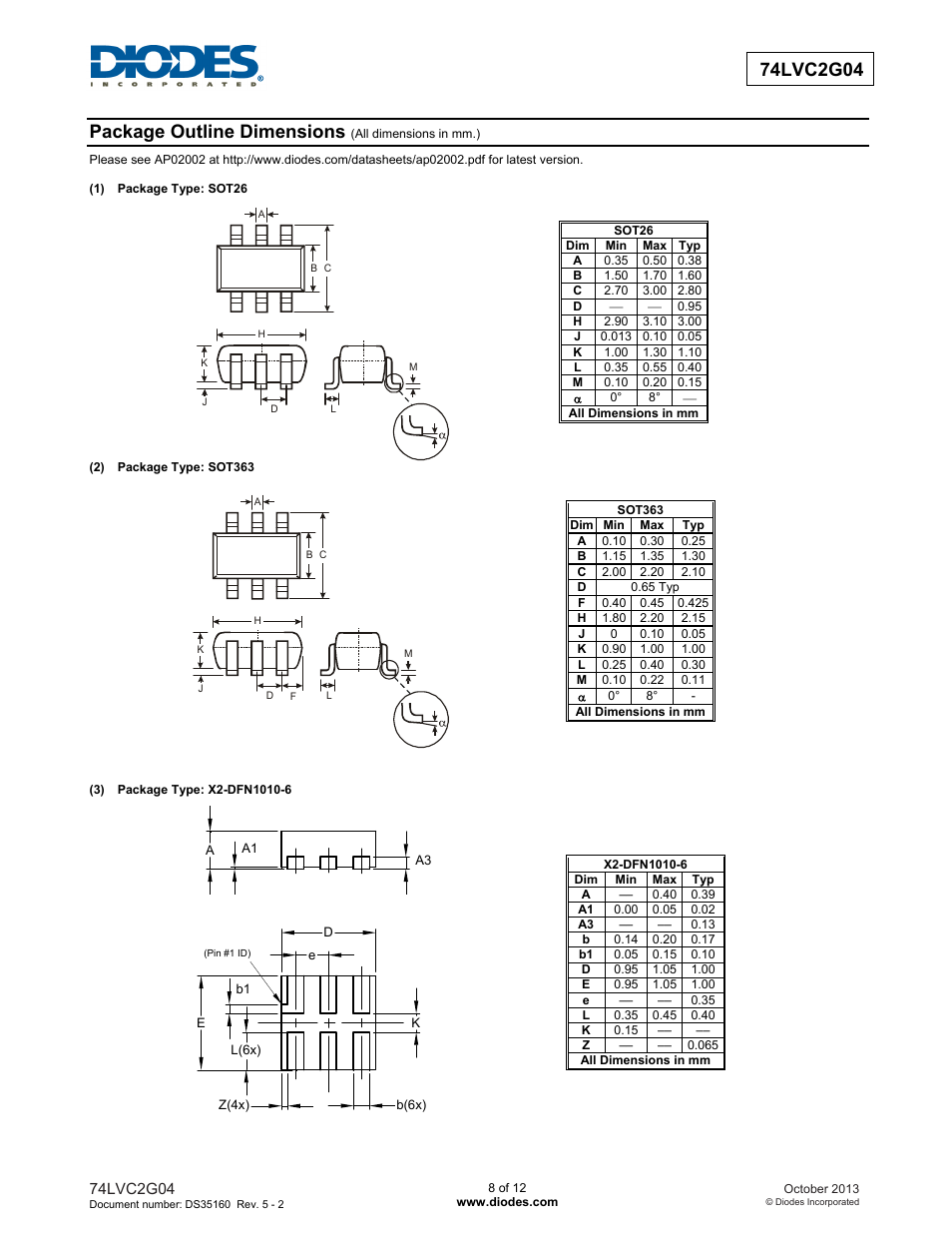 Package outline dimensions | Diodes 74LVC2G04 User Manual | Page 8 / 12