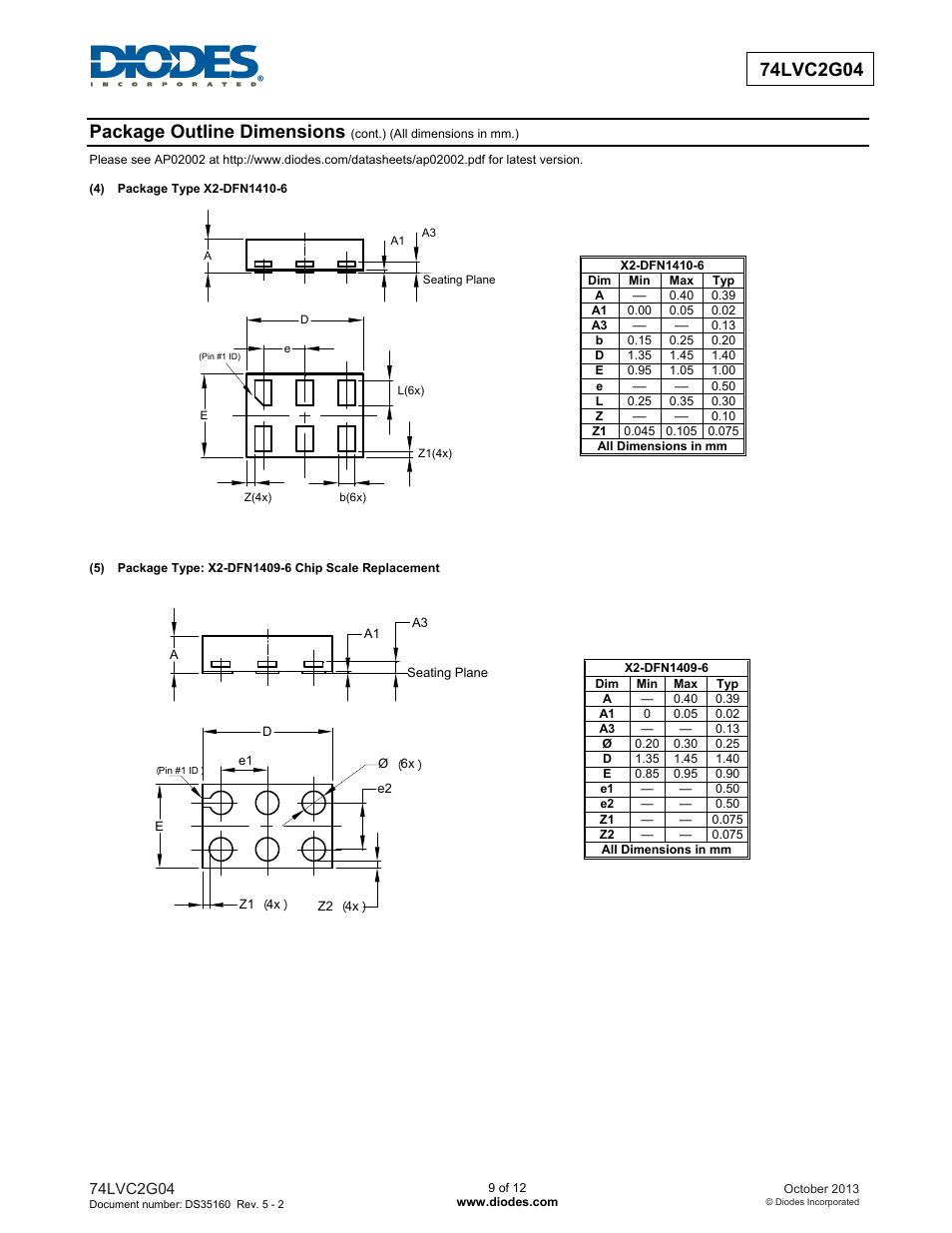 Package outline dimensions | Diodes 74LVC2G04 User Manual | Page 9 / 12