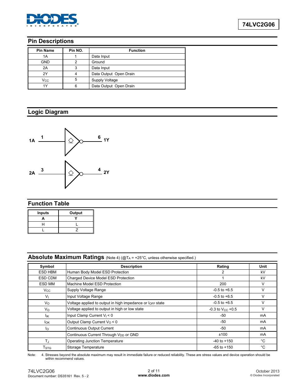 Pin descriptions, Logic diagram, Function table | Absolute maximum ratings | Diodes 74LVC2G06 User Manual | Page 2 / 11