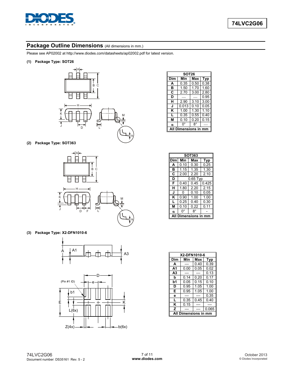 Package outline dimensions | Diodes 74LVC2G06 User Manual | Page 7 / 11