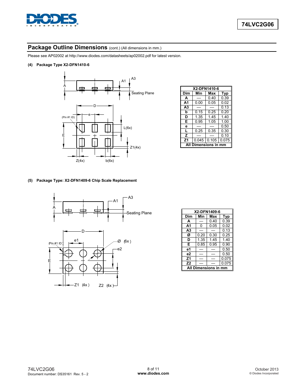 Package outline dimensions | Diodes 74LVC2G06 User Manual | Page 8 / 11