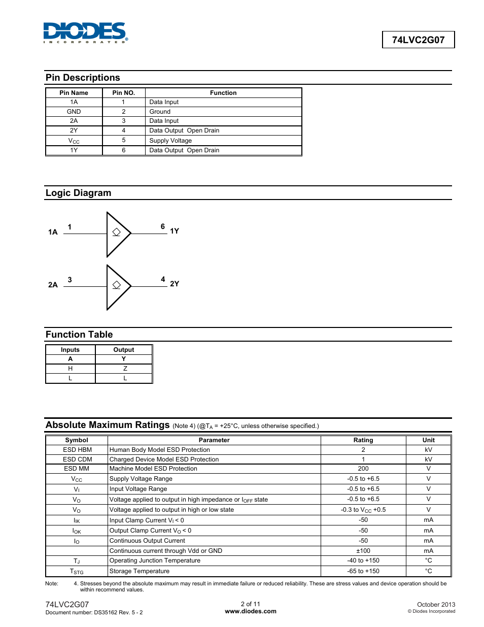 Pin descriptions, Logic diagram, Function table | Absolute maximum ratings | Diodes 74LVC2G07 User Manual | Page 2 / 11