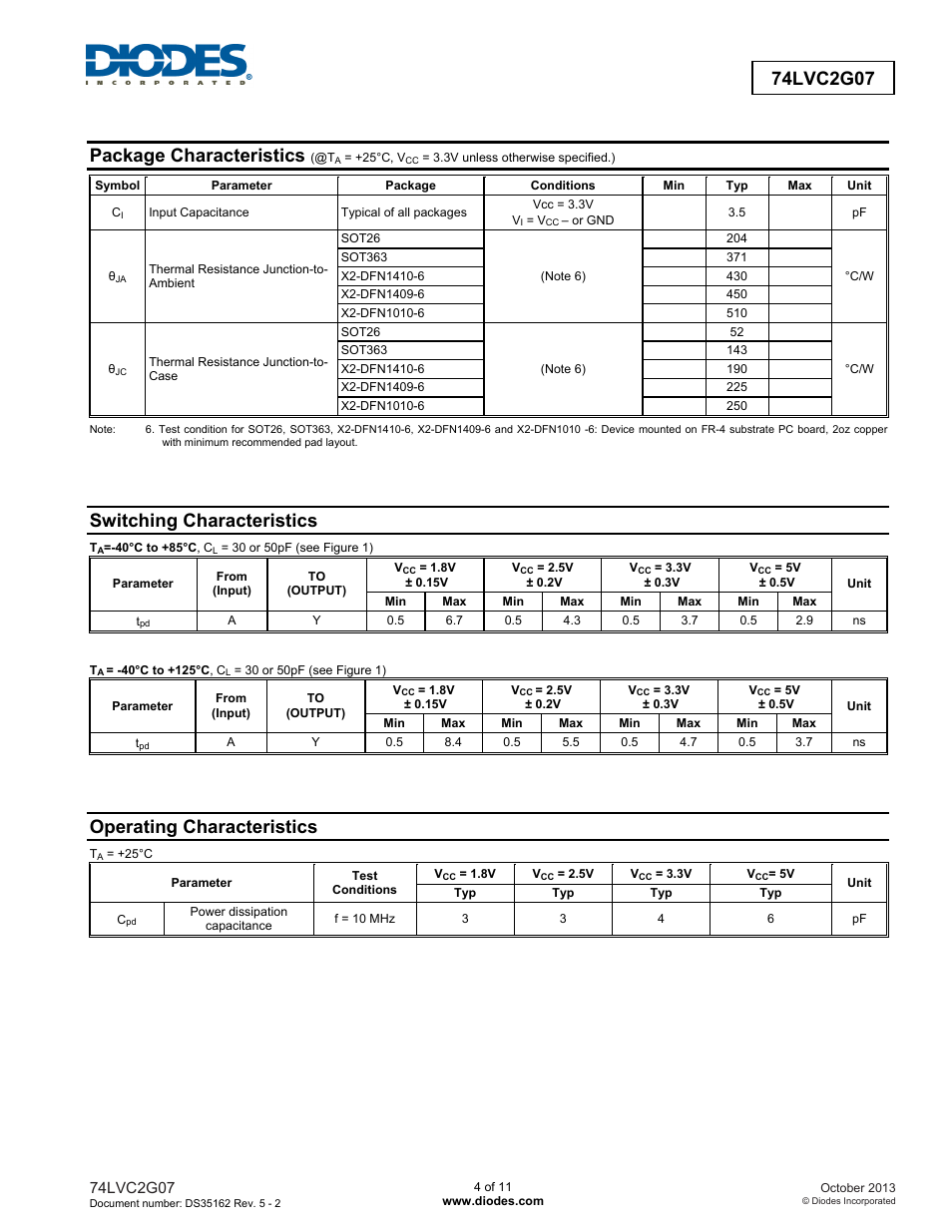 Package characteristics, Switching characteristics, Operating characteristics | Diodes 74LVC2G07 User Manual | Page 4 / 11