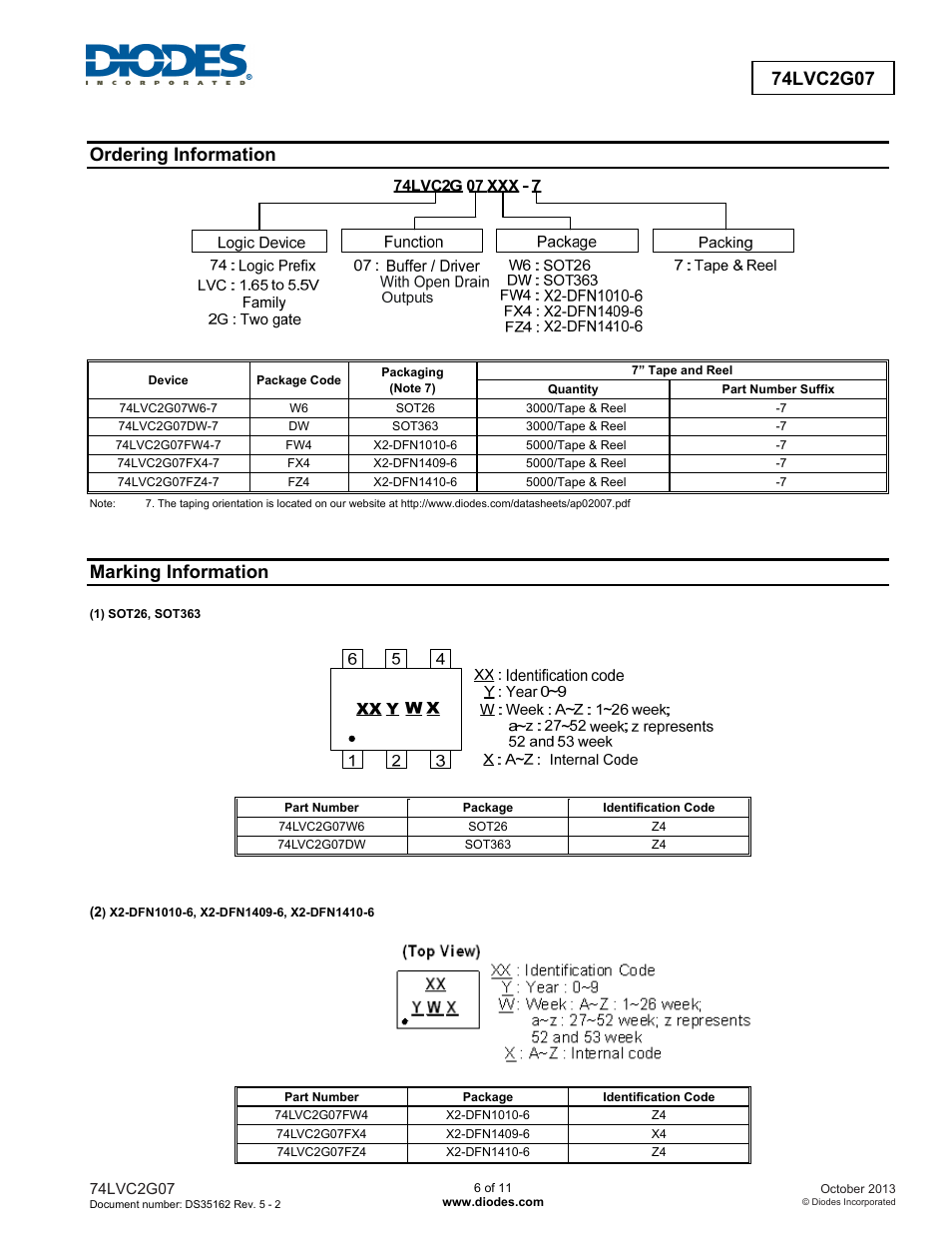 Ordering information, Marking information | Diodes 74LVC2G07 User Manual | Page 6 / 11