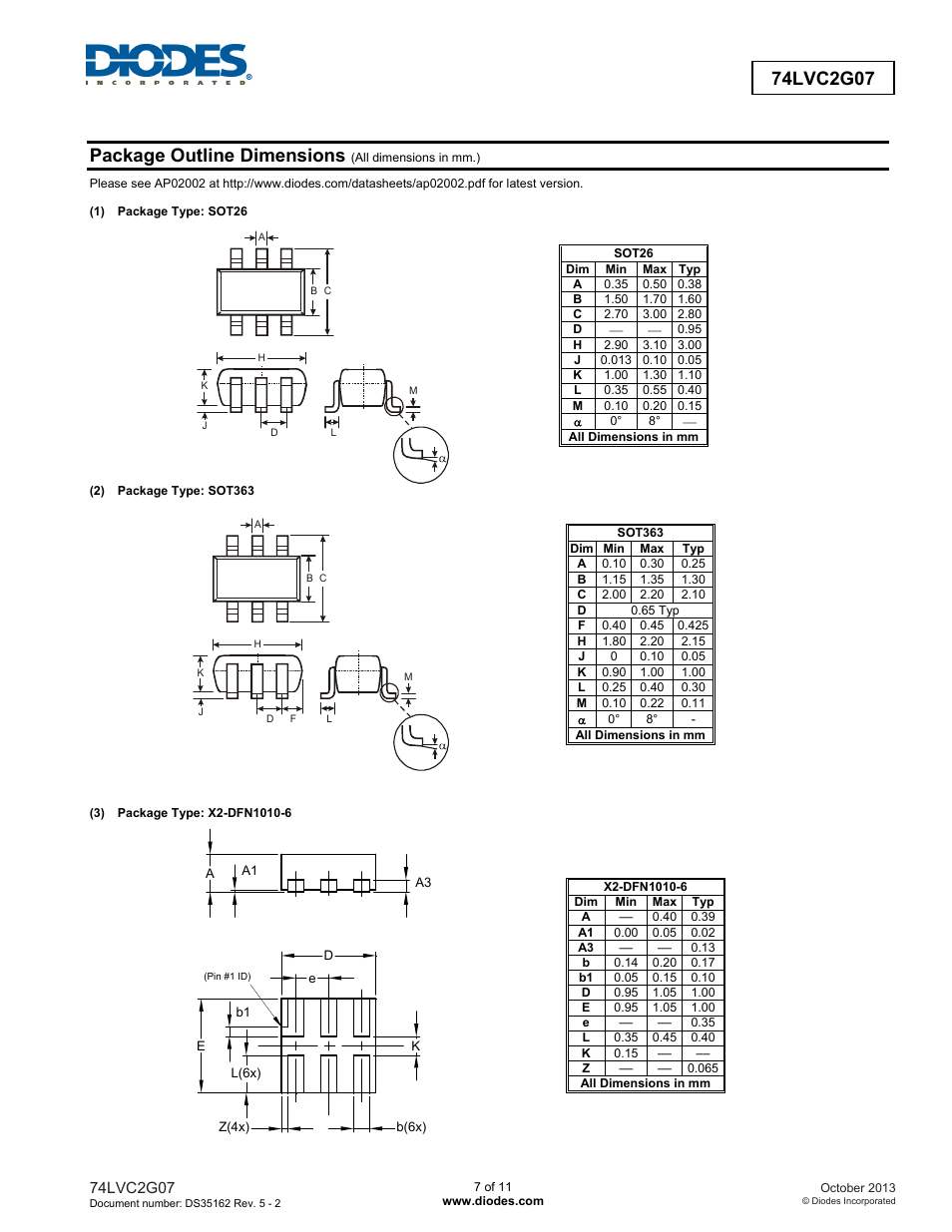 Package outline dimensions | Diodes 74LVC2G07 User Manual | Page 7 / 11