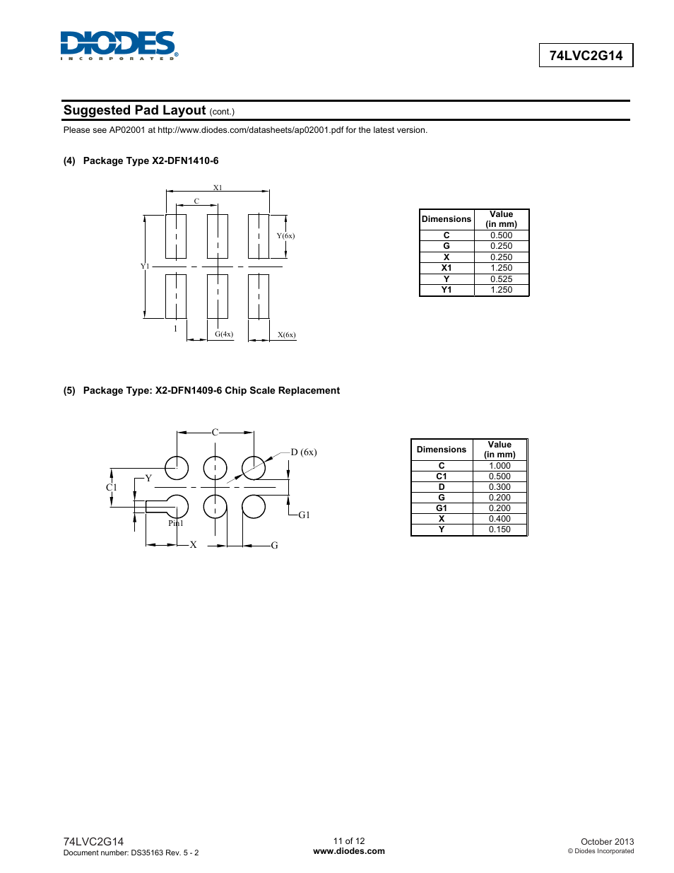 Suggested pad layout | Diodes 74LVC2G14 User Manual | Page 11 / 12