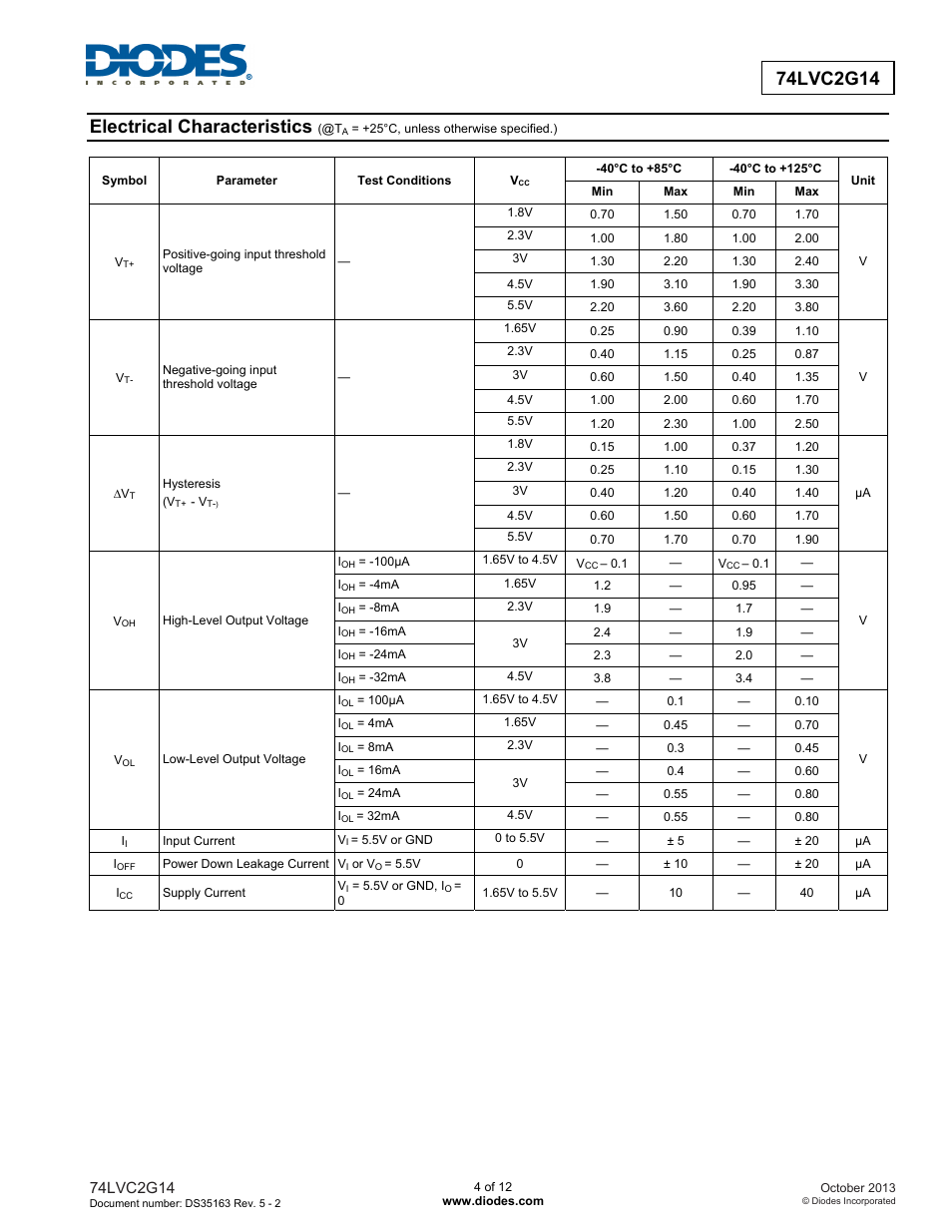 Electrical characteristics | Diodes 74LVC2G14 User Manual | Page 4 / 12