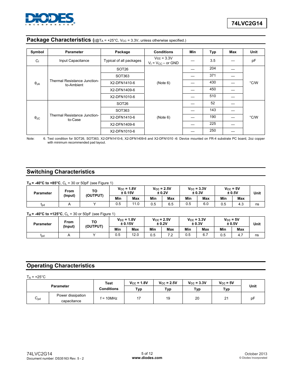 Package characteristics, Switching characteristics, Operating characteristics | Diodes 74LVC2G14 User Manual | Page 5 / 12