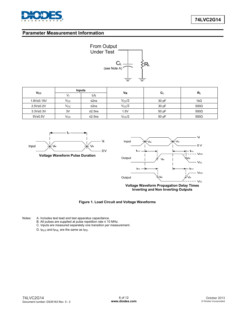 Parameter measurement information | Diodes 74LVC2G14 User Manual | Page 6 / 12