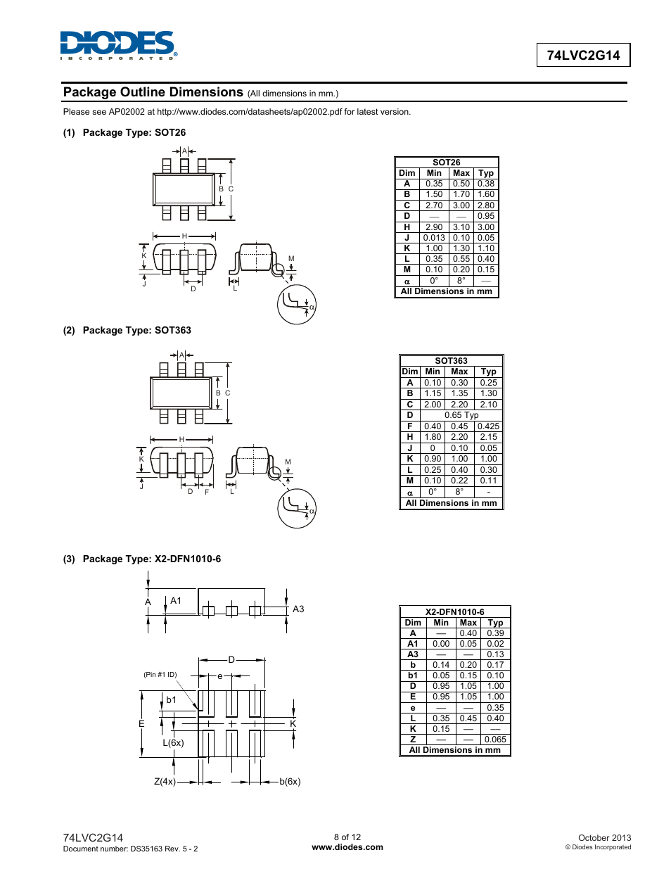 Package outline dimensions | Diodes 74LVC2G14 User Manual | Page 8 / 12