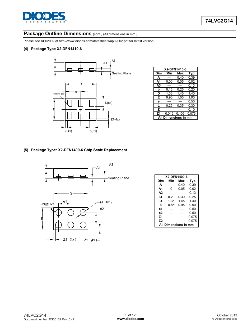 Package outline dimensions | Diodes 74LVC2G14 User Manual | Page 9 / 12