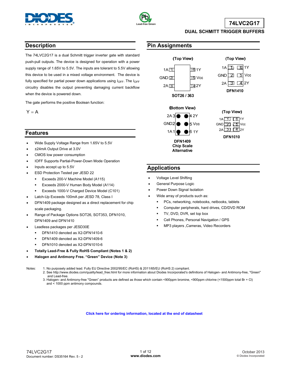 Diodes 74LVC2G17 User Manual | 12 pages