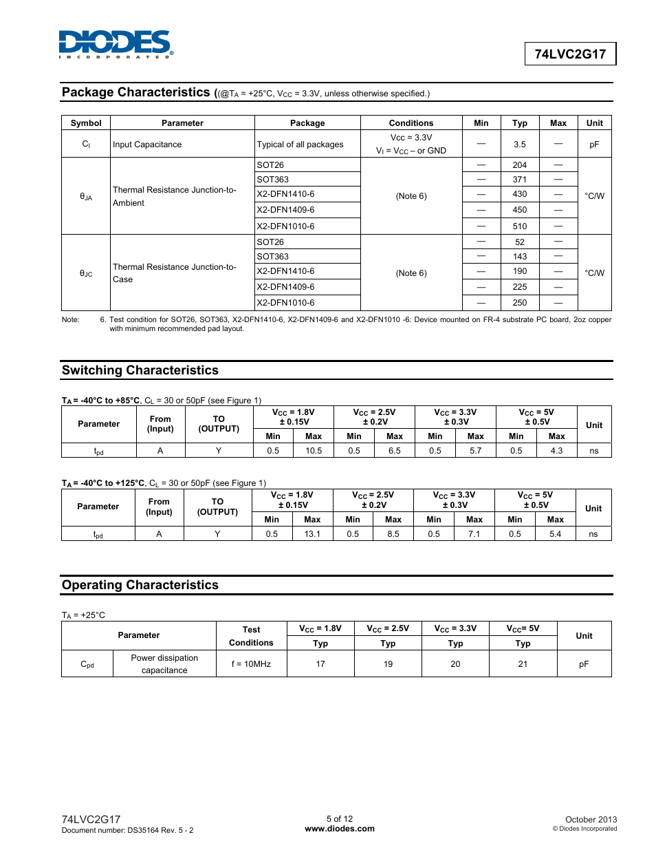 Package characteristics, Switching characteristics, Operating characteristics | Diodes 74LVC2G17 User Manual | Page 5 / 12