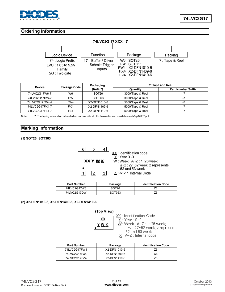 Ordering information, Marking information | Diodes 74LVC2G17 User Manual | Page 7 / 12