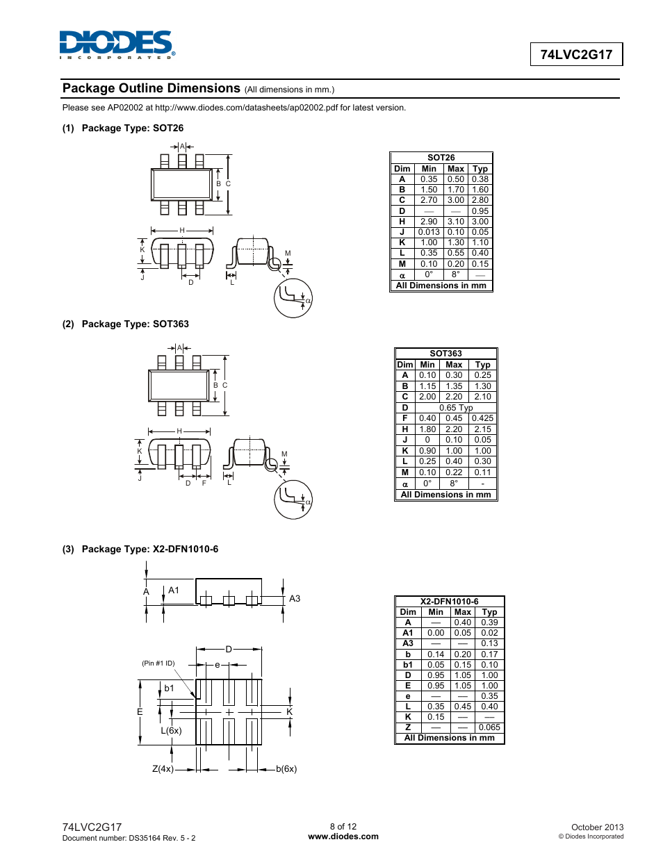 Package outline dimensions | Diodes 74LVC2G17 User Manual | Page 8 / 12