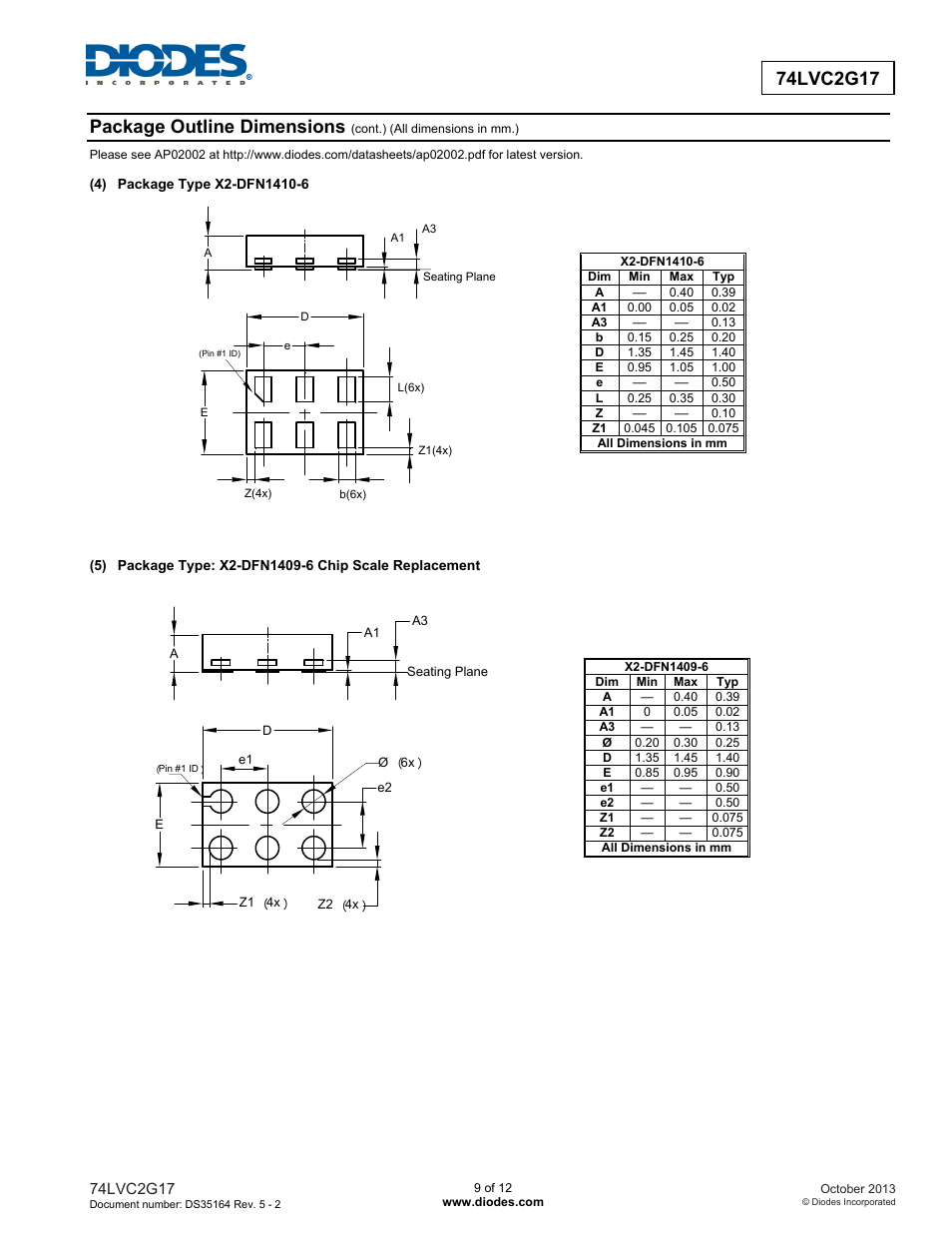 Package outline dimensions | Diodes 74LVC2G17 User Manual | Page 9 / 12