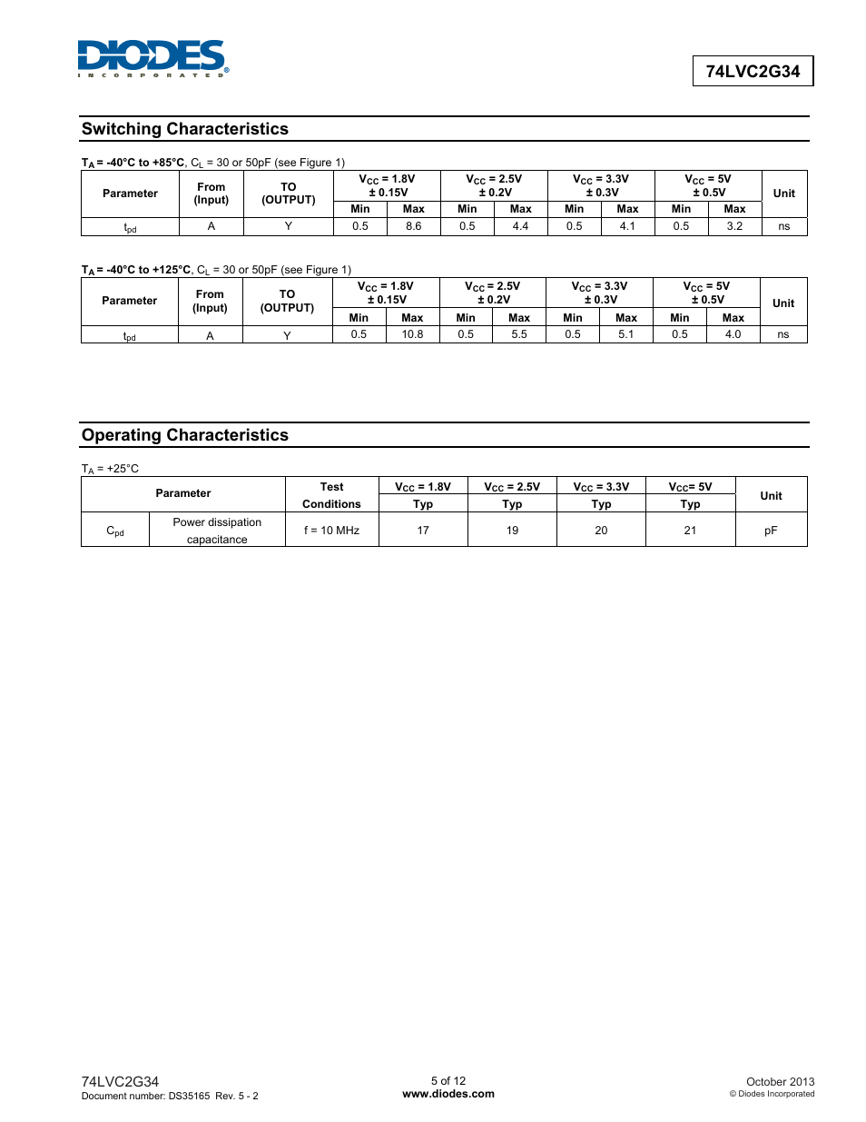 Switching characteristics, Operating characteristics | Diodes 74LVC2G34 User Manual | Page 5 / 12