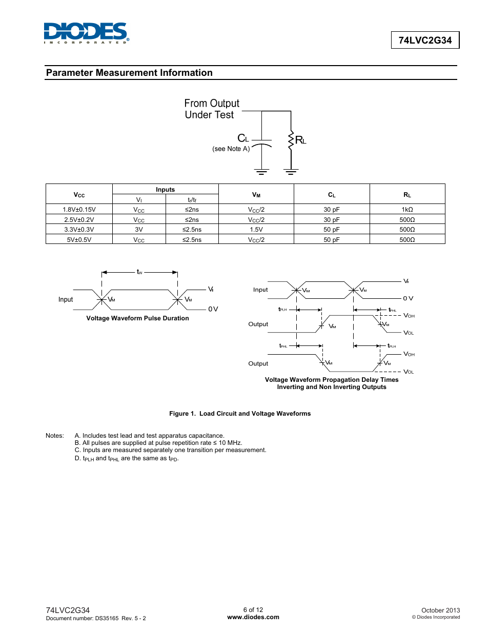 Parameter measurement information | Diodes 74LVC2G34 User Manual | Page 6 / 12