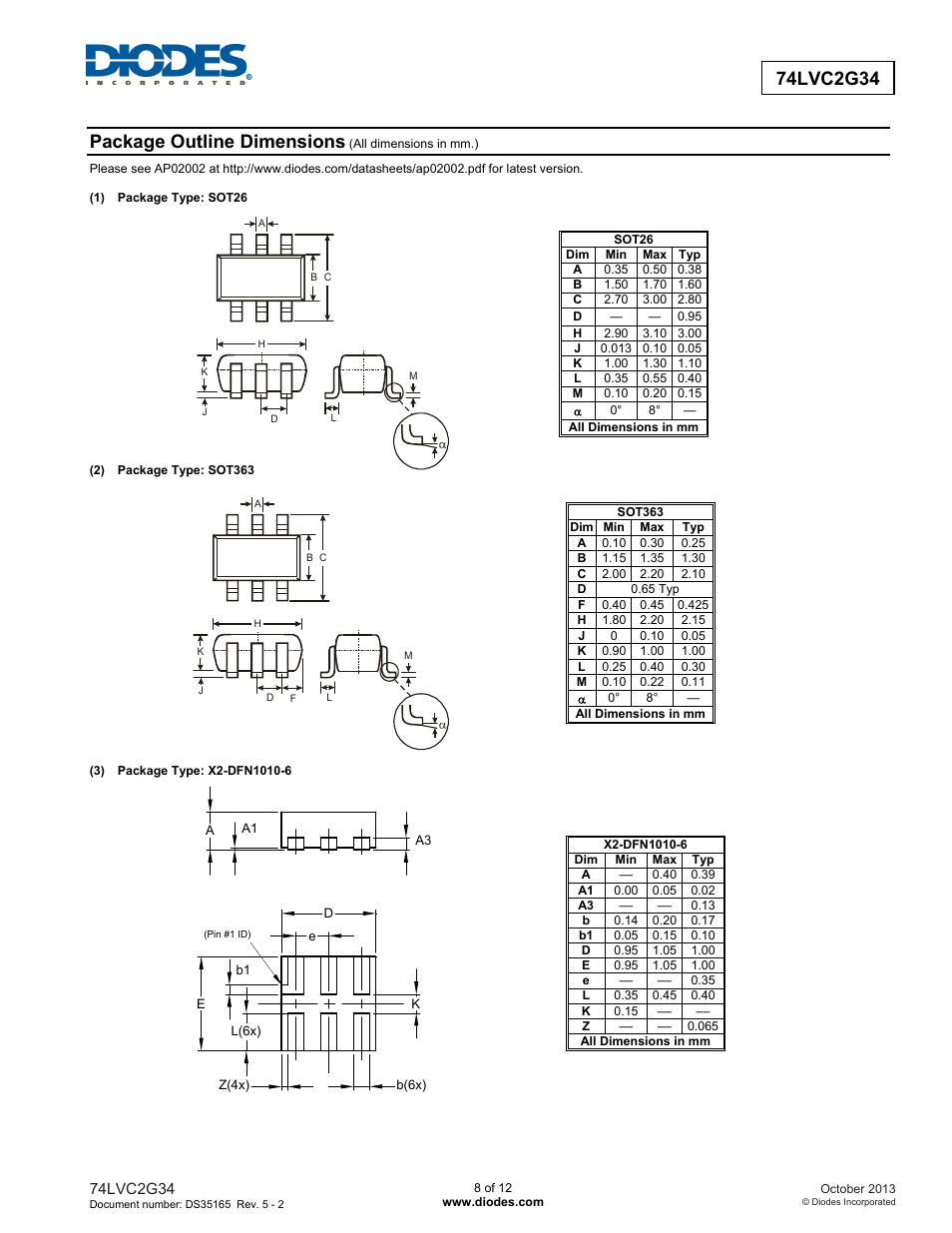 Package outline dimensions | Diodes 74LVC2G34 User Manual | Page 8 / 12