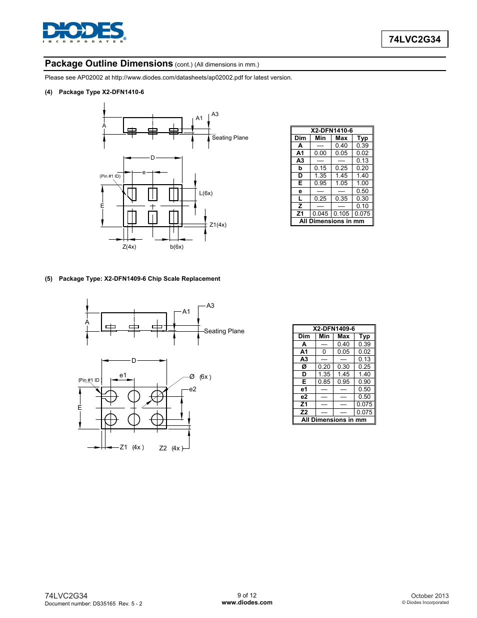 Package outline dimensions | Diodes 74LVC2G34 User Manual | Page 9 / 12