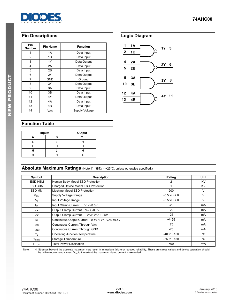 New prod uc t 74ahc00, Pin descriptions, Function table | Logic diagram, Absolute maximum ratings | Diodes 74AHC00 User Manual | Page 2 / 8