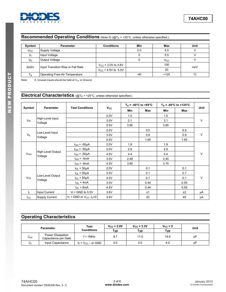 New prod uc t 74ahc00, Recommended operating conditions, Electrical characteristics | Operating characteristics | Diodes 74AHC00 User Manual | Page 3 / 8