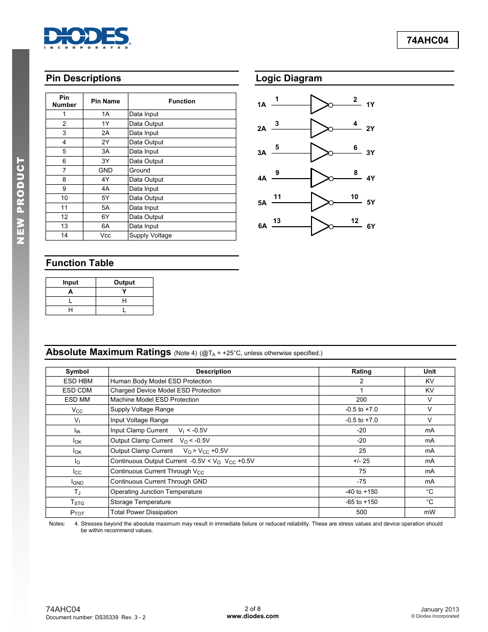 New prod uc t 74ahc04, Pin descriptions, Function table | Logic diagram, Absolute maximum ratings | Diodes 74AHC04 User Manual | Page 2 / 8
