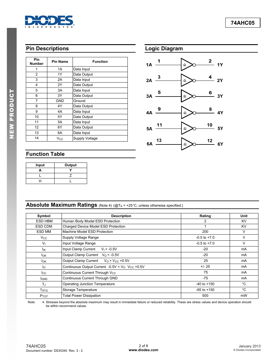 New prod uc t 74ahc05, Pin descriptions, Function table | Logic diagram, Absolute maximum ratings | Diodes 74AHC05 User Manual | Page 2 / 8