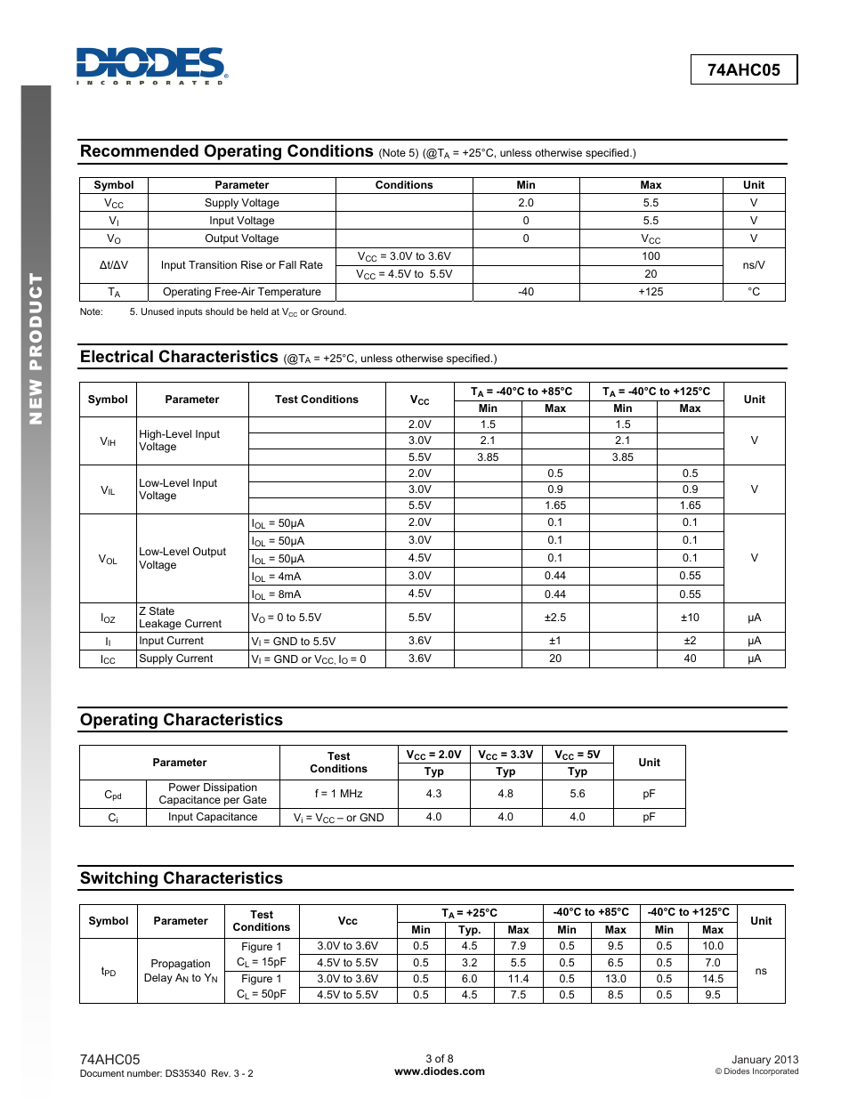 New prod uc t 74ahc05, Recommended operating conditions, Electrical characteristics | Operating characteristics, Switching characteristics | Diodes 74AHC05 User Manual | Page 3 / 8