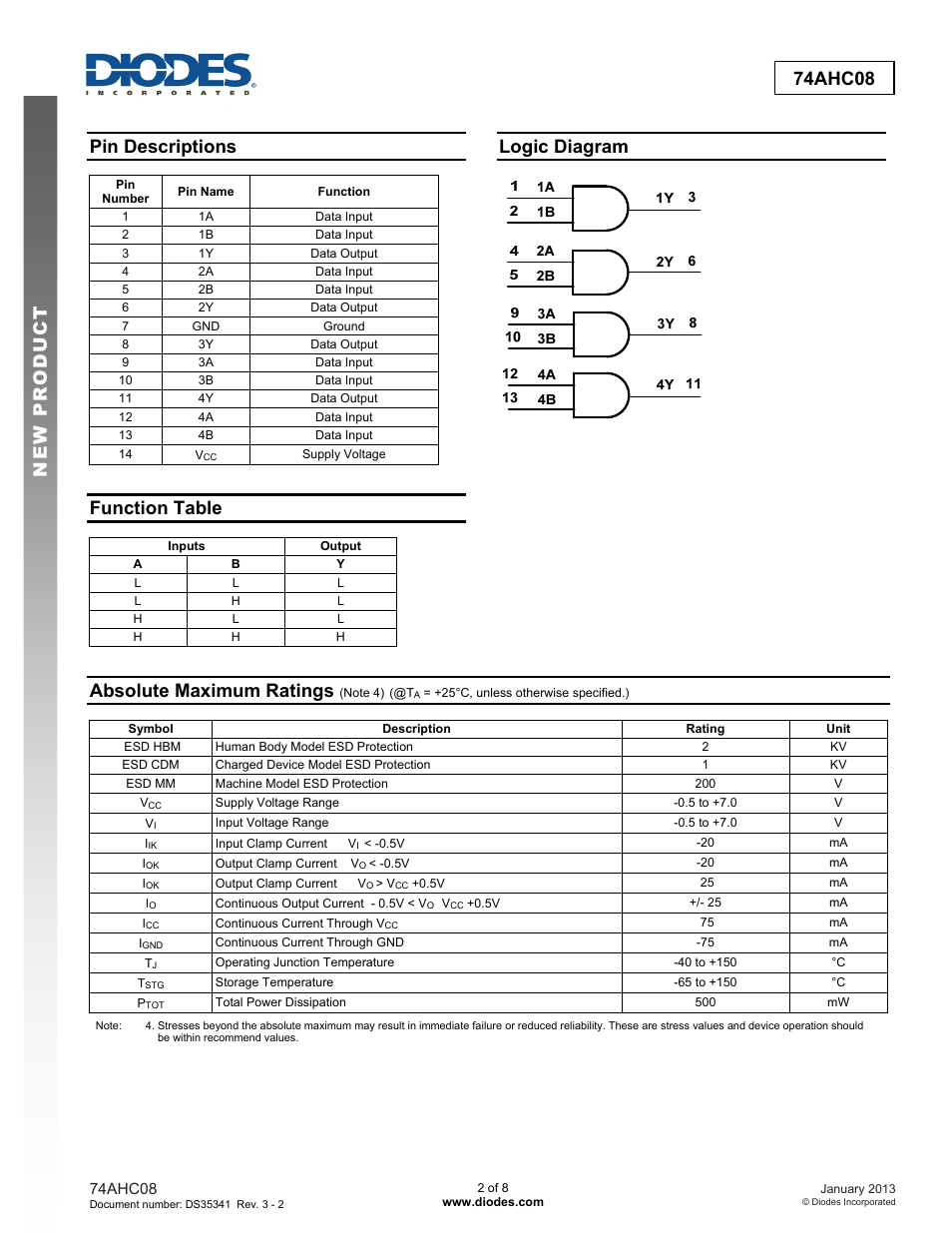 New prod uc t 74ahc08, Pin descriptions, Function table | Logic diagram, Absolute maximum ratings | Diodes 74AHC08 User Manual | Page 2 / 8