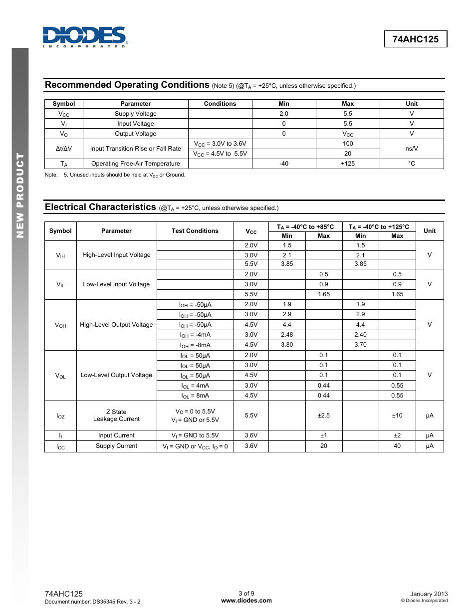Recommended operating conditions, Electrical characteristics | Diodes 74AHC125 User Manual | Page 3 / 9