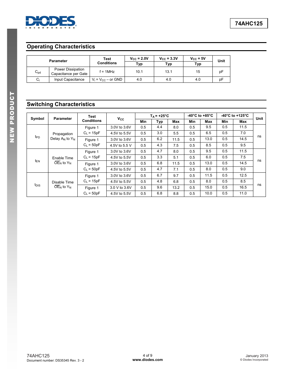 Operating characteristics, Switching characteristics | Diodes 74AHC125 User Manual | Page 4 / 9