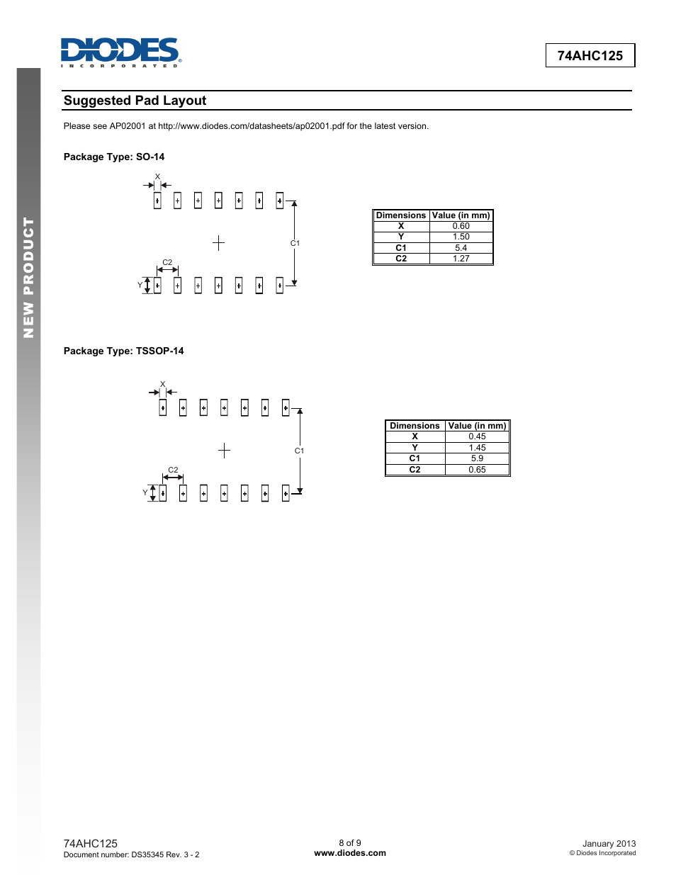 Suggested pad layout | Diodes 74AHC125 User Manual | Page 8 / 9