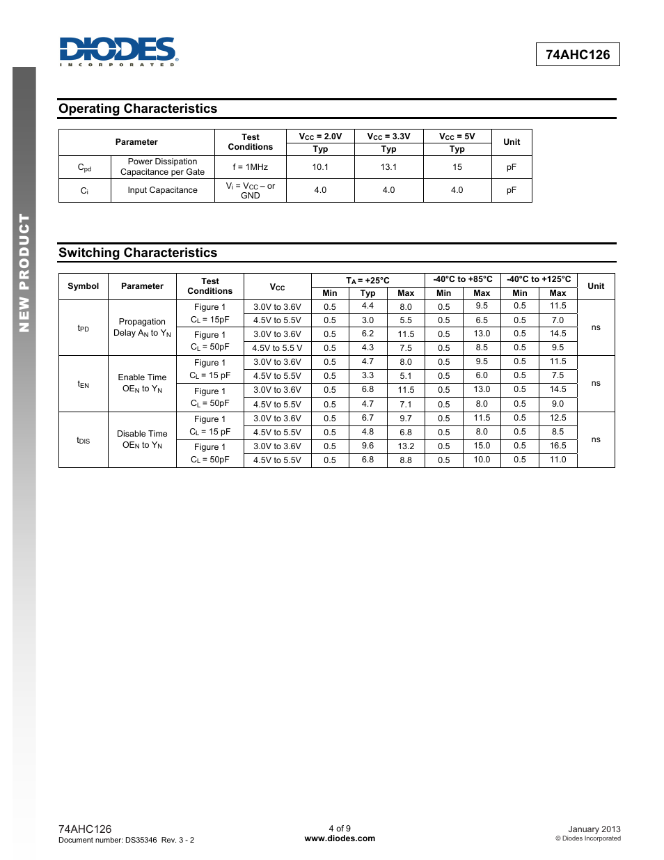 Operating characteristics, Switching characteristics | Diodes 74AHC126 User Manual | Page 4 / 9