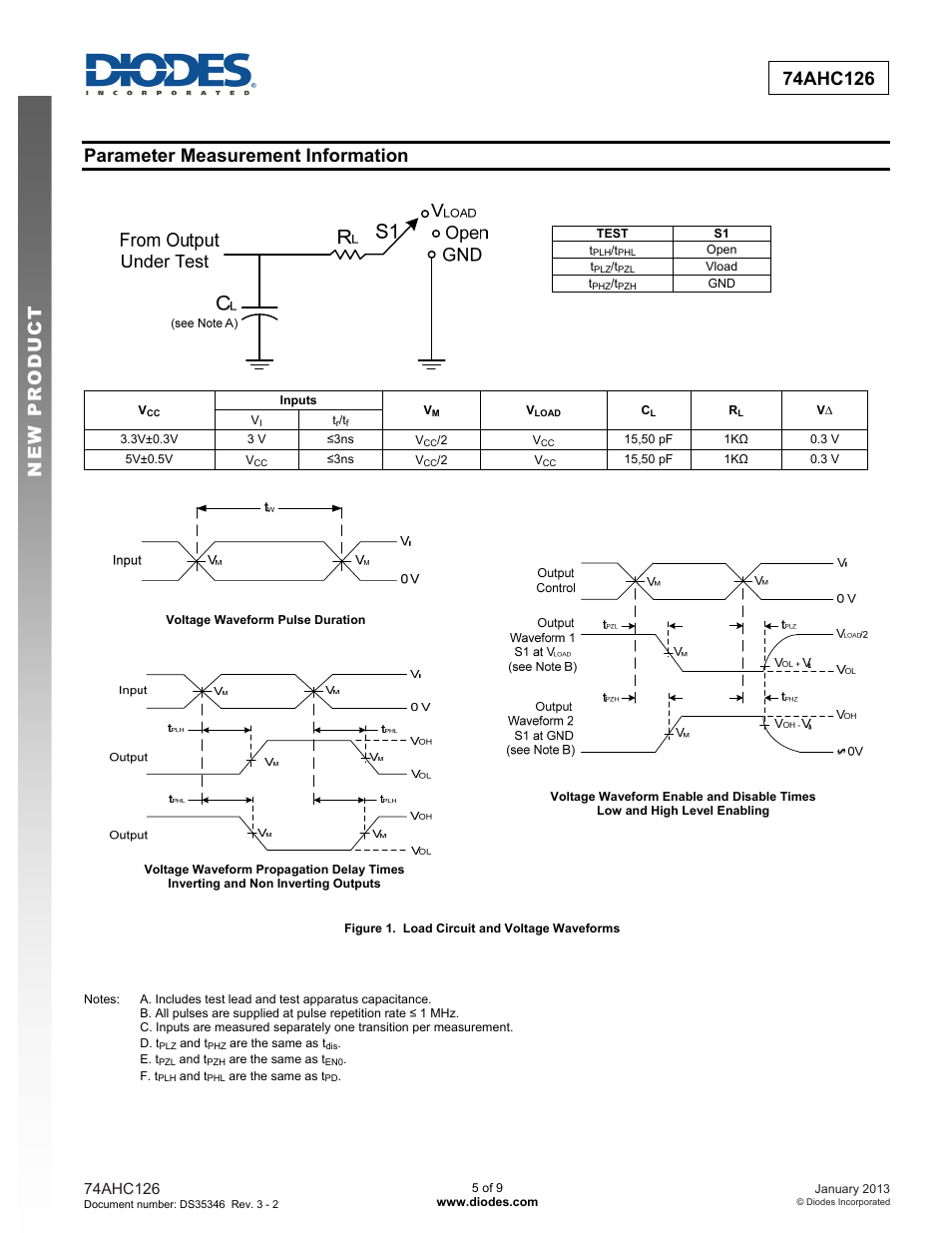 Parameter measurement information | Diodes 74AHC126 User Manual | Page 5 / 9